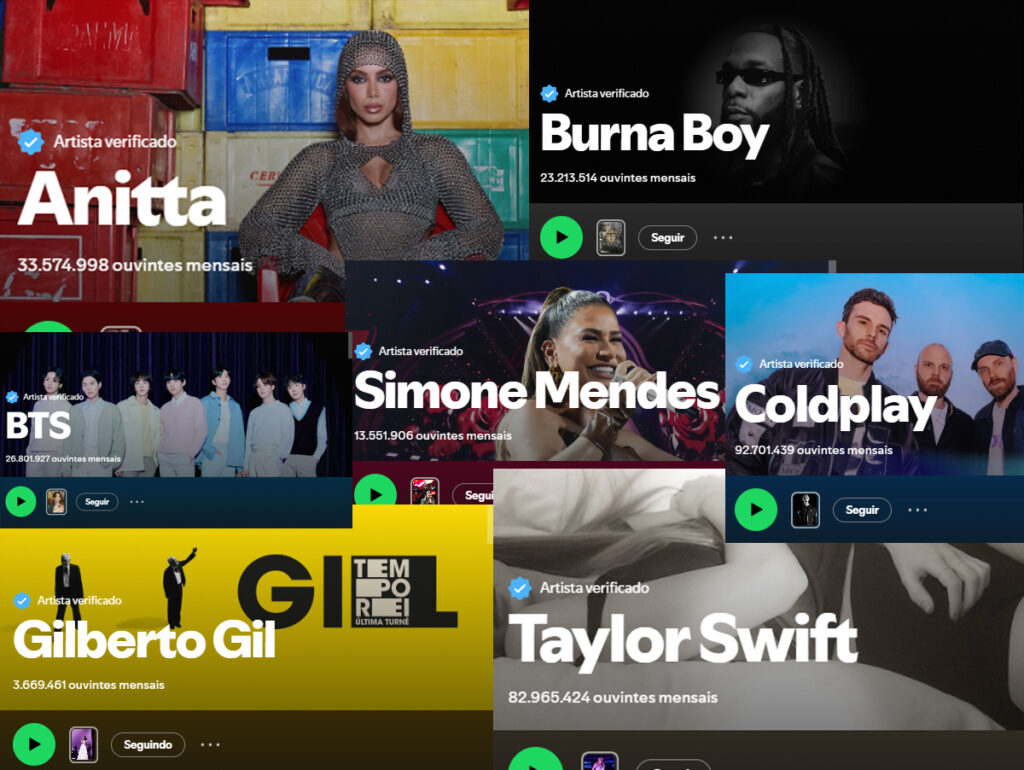 Spotify testa ocultar número de ouvintes mensais dos artistas e levanta debate sobre métricas públicas