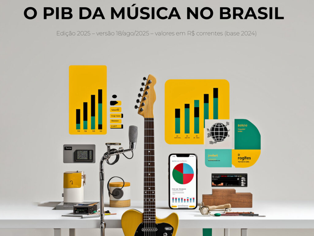 PIB da música no Brasil alcança R$ 116 bilhões, com 81% vindos de eventos ao vivo, revela ANAFIMA